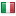 helptecnoblog.com is hosted in Italy
